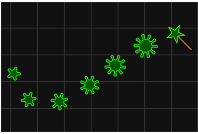Cursor Magic main cover image